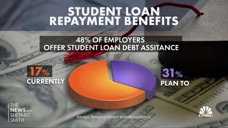 Companies raise perks to repay employees’ student loans